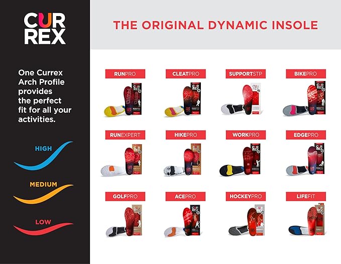 CURREX BikePro Insoles for Cycling, Bicycle & Motorcycle Riding – Arch Support Shoe Inserts w/Metatarsal Pads, Helps Reduce Fatigue + Improve Stability & Fit – for Men & Women – Low Arch, Large