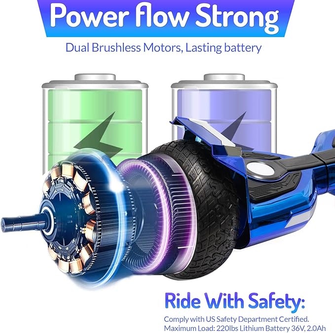 8.5” All Terrain Hover Board, Off Road Self Balancing Scooter with Bluetooth and LED Lights, UL2272 Safety Certified (Blue)