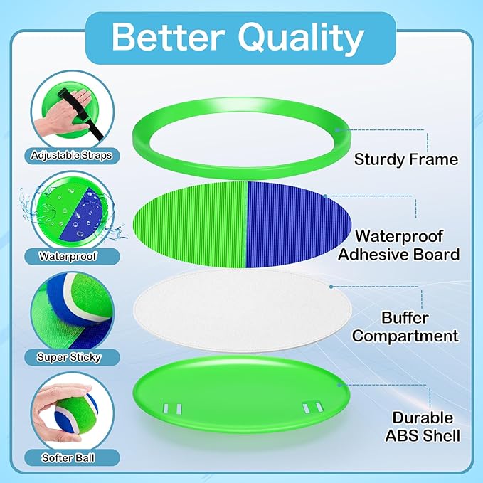 Outdoor Toys for Kids Ages 3-5, 4-8, 8-12 - Ball Catch Game for 3 4 5 6 7 8 -12 Year Old Boys Girls, Outside Toss Game Set for Beach, Pool, Yard - Toddlers Birthday Gifts Easter Basket Stuffers(6Pcs)