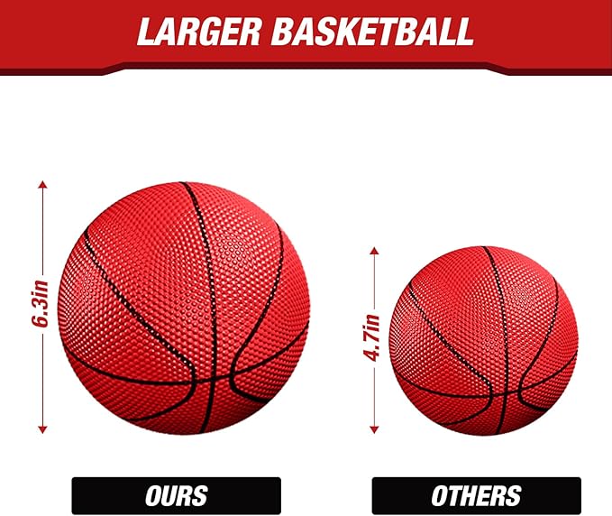 2 Player Basketball Game, Dual Shot Over The Door Mini Basketball Hoop Indoor with Scoreboard & LED, Basketball Toy Gifts for Kids Boys Girls Adults, Suit for Bedroom/Office/Outdoor/Pool, Red