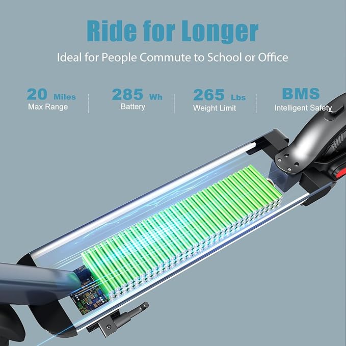 Caroma Electric Scooter, 750/500/350W Motor & 25/20 MPH Speed, Fast Adjustable Electric Scooter for Adults Max 25/20 Miles, Foldable Commuting E-Scooter w. Dual Braking System & Cruise Control