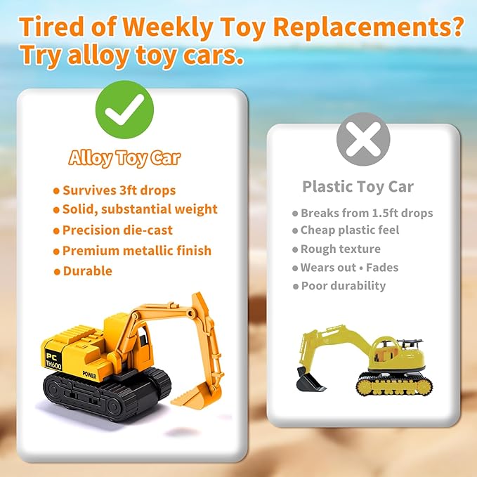 Construction Sandbox with 4 Trucks & Sand/Water Play-Foldable Portable Design Portable Beach & Backyard Toy for Ages 3-12, Outdoor Engineering Set with Rotating Crane for Kids