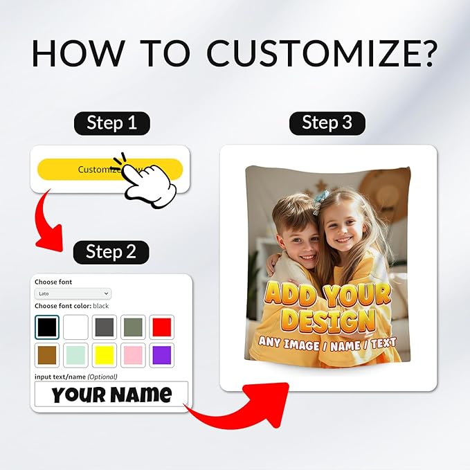 Personalized Blanket with Photo - Custom Gift for Kid Teens Adults - Picture Blankets with Name, Soft Fleece Throw for Couch, Bed, 4 Size