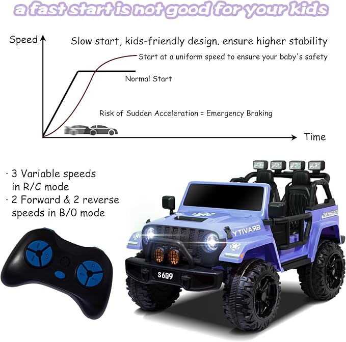 OTTARO 2 Seater Ride on Car Truck, 12V Large Electric car Vehicles 2 Seater Battery Powered Cars for Kids with Remote Control, Spring Suspension, LED Lights, Music (Blue)