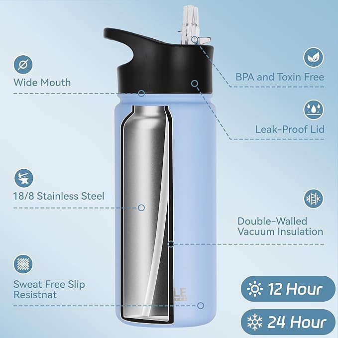 HASLE OUTFITTERS Insulated Water Bottle 16 oz Double Wall Vacuum Stainless Steel Water Bottle Leak Proof for School Wide Mouth with Straw Lid & Spout Lid Keeps Cold and Hot(Light Blue,4pack)