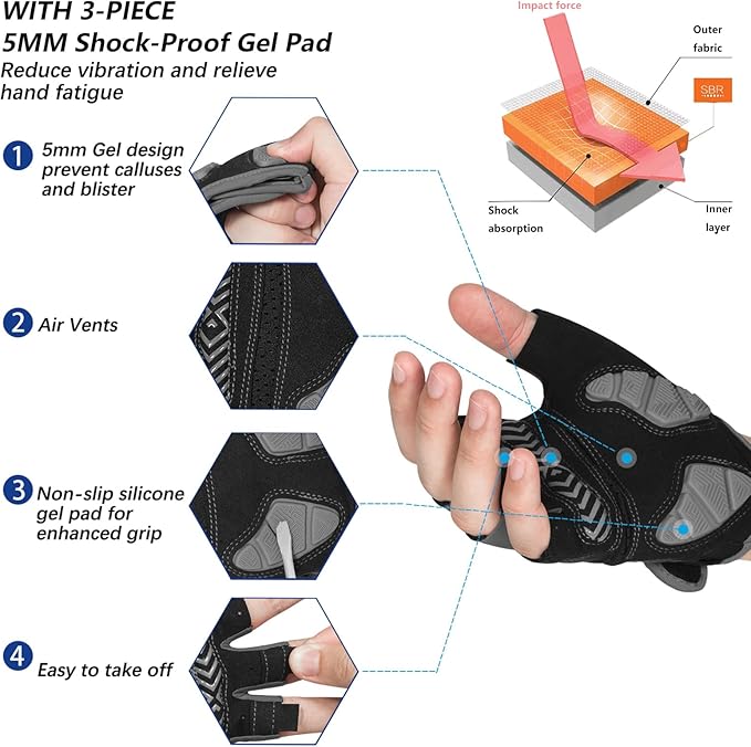 MOREOK Cycling Gloves Bike Gloves for Men/Women-[5MM Gel Pad] Half Finger Bicycle Biking Gloves for Cycling/Weight Lifting/Gym/Motorcycle/Outdoor Sports