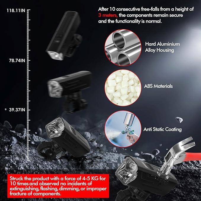 1500 Lumens Supper Bright Bike Lights for Night Riding, LCD Battery Indicator, 3000mAh,IP65 Waterproof & USB-C Rechargeable Bike Headlight, Aluminum Body for Urban/MTB Night Riding