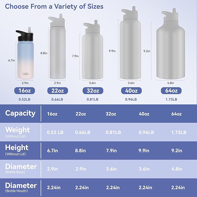 HASLE OUTFITTERS Insulated Water Bottle 16 oz Double Wall Vacuum Stainless Steel Water Bottle Leak Proof for School Wide Mouth with Straw Lid & Spout Lid Keeps Cold and Hot(Candy,8pack)
