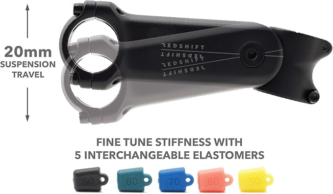 REDSHIFT ShockStop Suspension Stem for Bicycles, Shock-Absorbing Bike Handlebar Stem for Road, Gravel, Hybrid, and E-Bikes