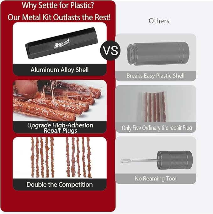 Tubeless Tire Repair Kit with Plugs，Black Tire Plug Kit，Portable Bike Tools，Flat Tire/Puncture Repair Kit，Tubeless Bike Tire Emergency Repair Kit, Easy to Use