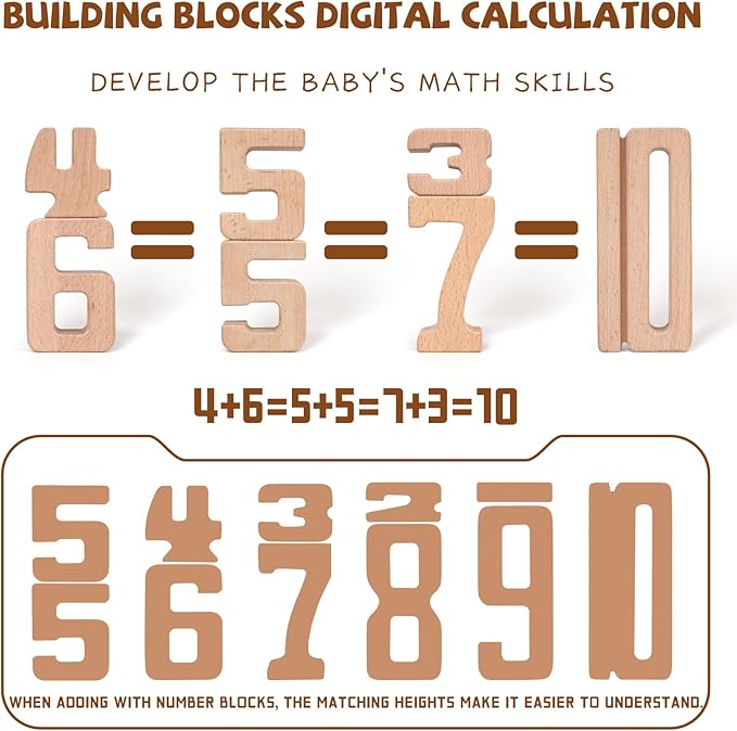 Large Wooden Number Building Blocks, Number and Counting Blocks,Balance and Stacking Blocks,32 Pcs Math Blocks,Educational Toys for Toddlers,Preschool Math Toys,Number Recognition Toys