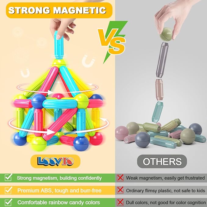 Magnet Toys for 3 Year Old Boys & Girls, Montessori Toys for Toddlers Kids, Magnetic Blocks Building DIY Learning Educational Toys Gift- Starter Set