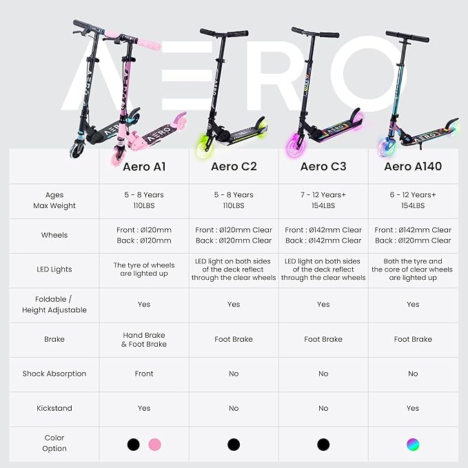 Aero Scooter for Kids 5-12 | Dynamic Lights, Hand Brake & Shock Absorption | Boys Girls 2 Wheels Kick Scooter | Foldable & Height Adjustable
