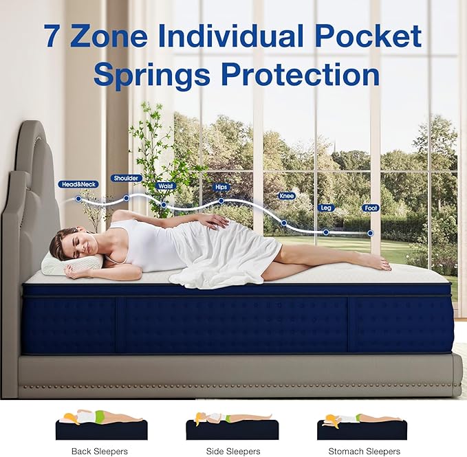 12 Inch Queen Size Mattress, Memory Foam and Pocketed Coils Hybrid Mattress with Pressure Relief, Motion Isolation,Edge Support, Plush Feel, Mattresses in a Box, CertiPUR-US Certified