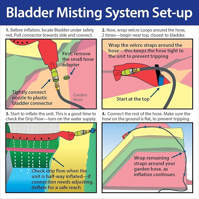 Inflatable Water Slide for Kids & Toddlers with Inflatable Pool, Backyard, Park or Commercial Use, Outdoor Water Play, Includes Blower Stakes, Splash Pool & Storage Bag, Large 21' x 9' x 12'