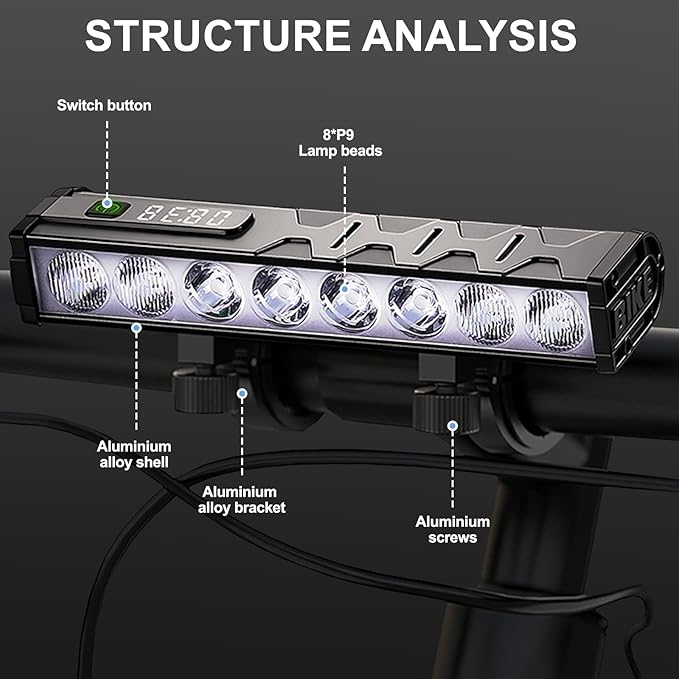 4800 Lumen Bike Lights, USB-C Rechargeable Bicycle Light, Super Bright Bike Lights for Night Riding, IP65 Waterproof Bicycle Headlight, for Commuters Adults and Children