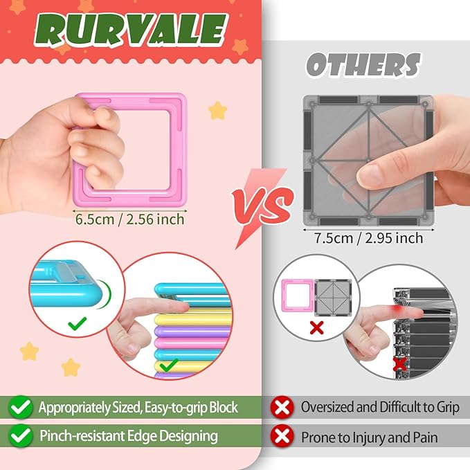 Toddler Girl Toys, Magnetic Tiles 44pcs, Birthday Gifts Ideas for Girls Age 3-5, Magnetic Building Blocks, Magnet STEM Montessori Toddler Kids Christmas Toys Gifts for 3 4 5 6 7 Year Old Girls