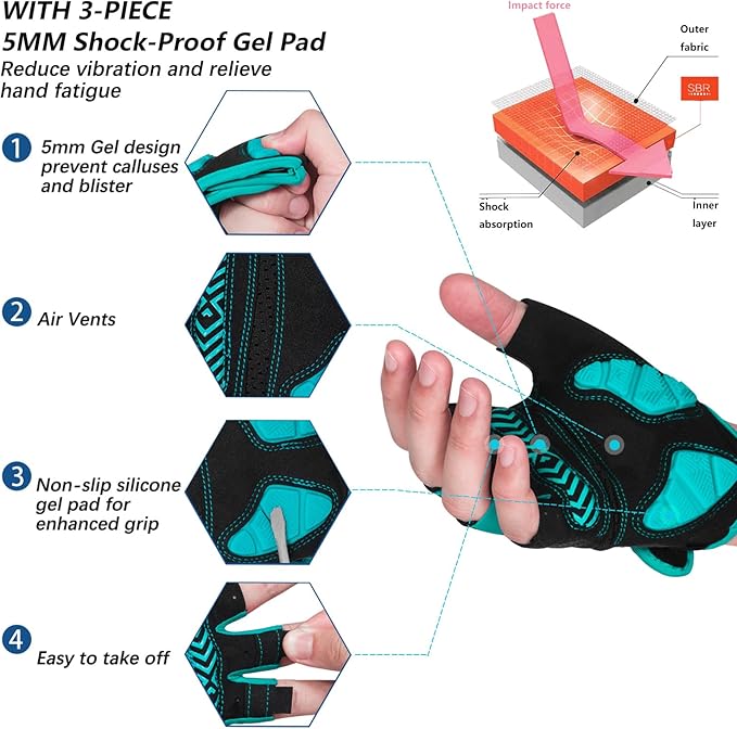 MOREOK Cycling Gloves Bike Gloves for Men/Women-[5MM Gel Pad] Half Finger Bicycle Biking Gloves for Cycling/Weight Lifting/Gym/Motorcycle/Outdoor Sports