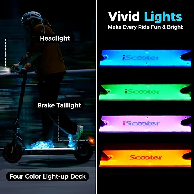 iScooter Electric Scooter for Adults, 23/18/12 Miles Long Range,22/19/18 Mph Top Speed, Commuting Electric Scooter with Cruise Control, Double Braking Systems Escooter for Adults and Teens