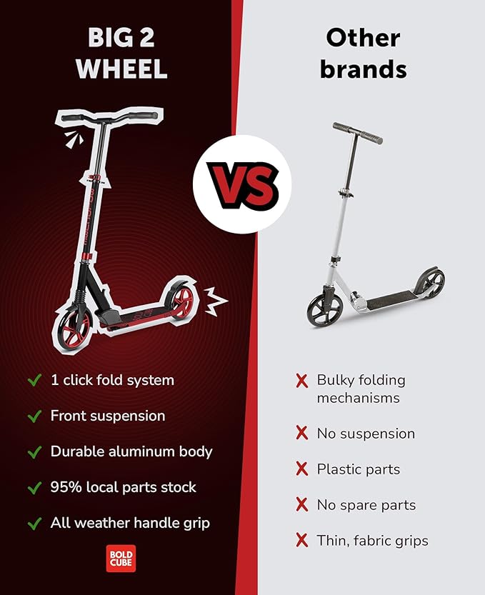 Big 2 Wheeler | Scooter for Kids & Teens Ages 7+ Years | Play & Commute | Front Suspension Fit with 200MM Wheels | Height Adjustable 86 to 111 cm