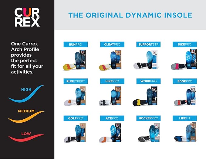 CURREX BikePro Insoles for Cycling, Bicycle & Motorcycle Riding – Arch Support Shoe Inserts w/Metatarsal Pads, Helps Reduce Fatigue + Improve Stability & Fit – for Men & Women – High Arch, 2XL