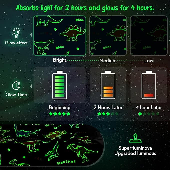 Jekeno Dinosaur Glow in The Dark Blanket Dino Gift Throw for Kids Boys Girls Birthday Christmas Halloween Easter Decor for Age 1-16 Years Old Teens Child Toddler Son Throw Navy Blue 50"x60"