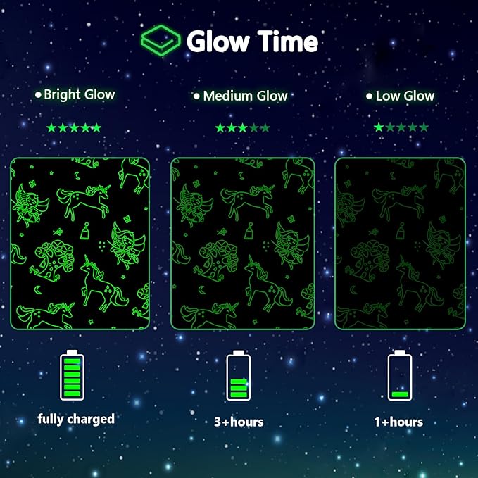 Glow in The Dark Unicorn Blanket,Unicorn Gifts Toys for Girls,Birthday Presents Decor for Kids Age 3-14 Year Old Daughter Teen Child Toddler Soft Luminous Christmas Bedroom Blanket (50"x60")