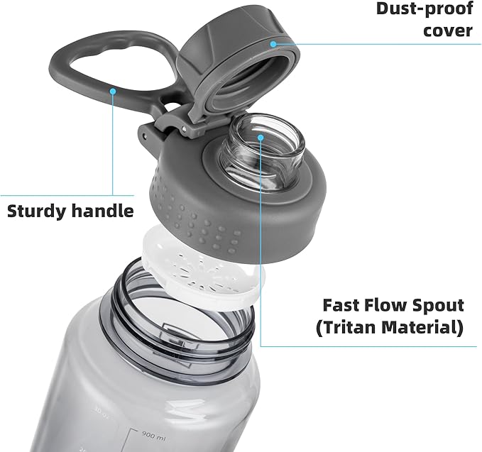 Fanhaw 32 oz Clear Water Bottle with Fast-Flow Spout Lid, BPA-Free Tritan, Wide Mouth, Leakproof, Reusable Bottle for Gym, School, Office, Travel (Gray)
