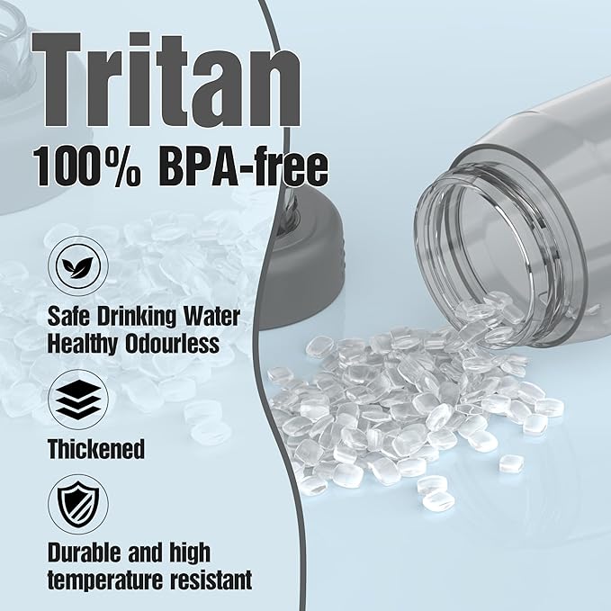 Water Bottle 32oz, clear water bottle with Spout Lid and Carry Handle, Reusable, Tritan, BPA Free, Hiking Water Bottle Suitable for Travel, Outdoors, Gym, Travel, Home, School (Gray)