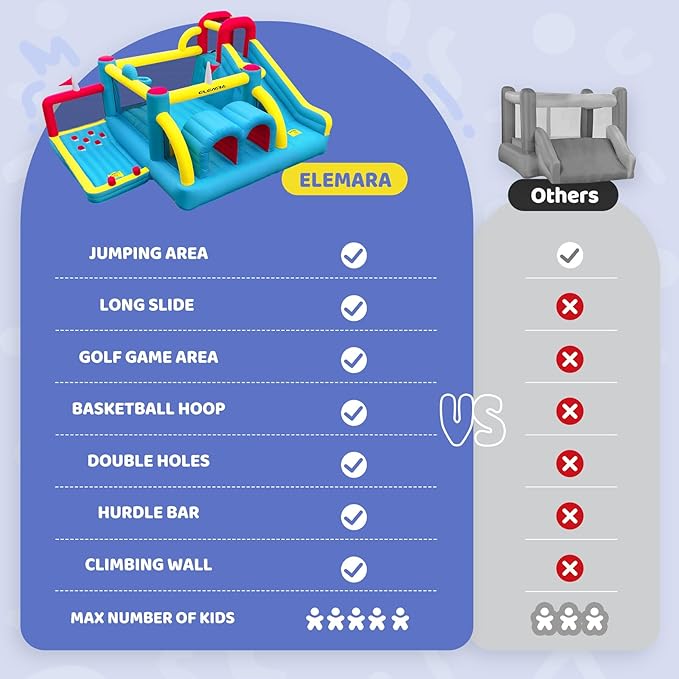 ELEMARA 7 in 1 Inflatable Bounce House, 15x12’XL Golf Inflatable Bouncer with Blower, Bounce House with Slide,Golf Area, Double Tunnels,Climbing Wall, Jumping Castle, Holds 6 Kids