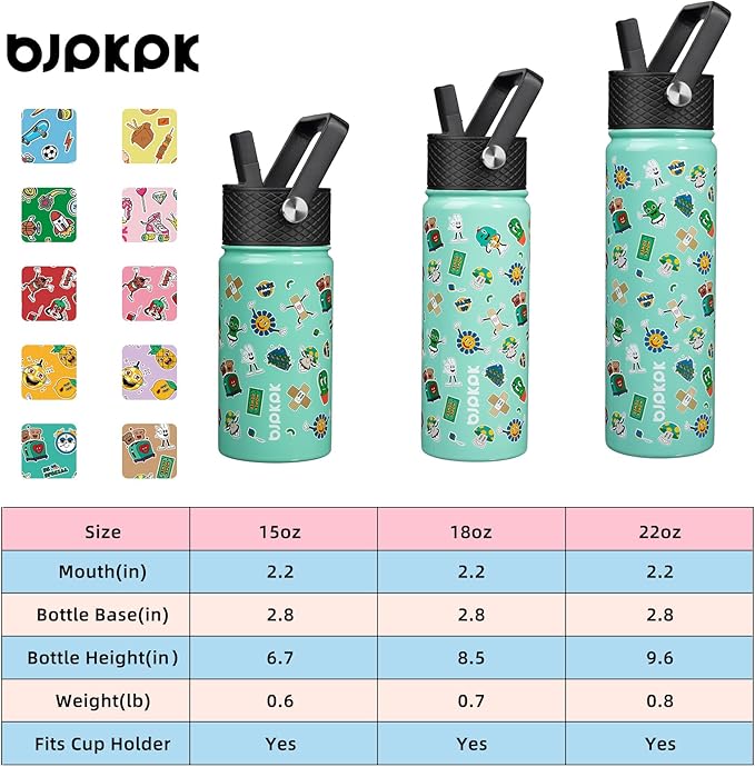 BJPKPK Insulated Water Bottle with Straw Lid, 22 oz Stainless Steel Metal Water Bottles, Reusable Leak Proof BPA Free Water Bottles, Cups, Thermo, Spring Party-Green
