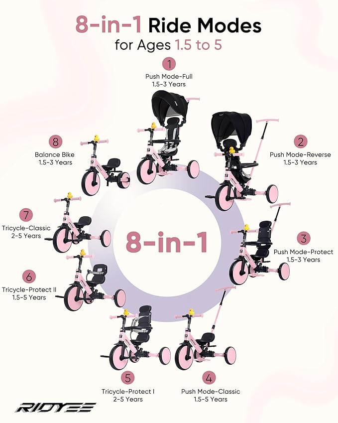 8-in-1 Tricycle for 1.5-5 Years, Tool-Free Switch, Toddler Tricycle with Parent Steering Control Handle for 1.5 to 5 Yrs, Toddler Trike 1.5-3 Years with 5-Point Harness and Large Canopy, Pink