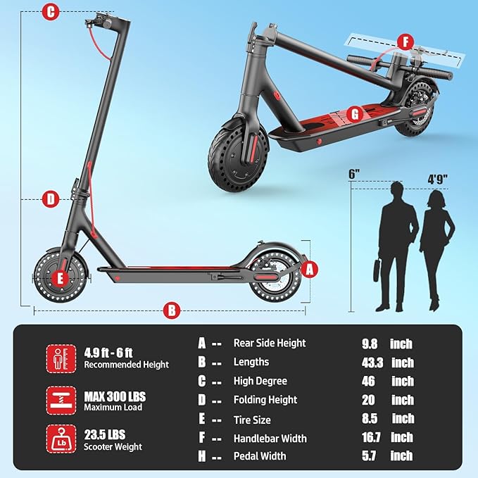 Electric Scooter for Adults, 650W Peak Powerful Motor, Top Speed 21MPH, 23 Miles Long Range, Foldable E Scooter for Adults, 8.5" Solid Tires Commuting Kick Scooter with APP Control, Dual Braking