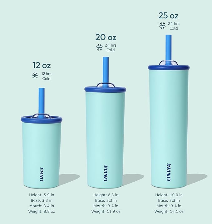 Candy Tumbler, 20 oz Kids Insulated Stainless Steel Water Bottle with Spill Resistant Silicone-Metal Straw and 2-in-1 Lid, BPA-Free, Cup Holder Friendly, Dishwasher Safe, Teal