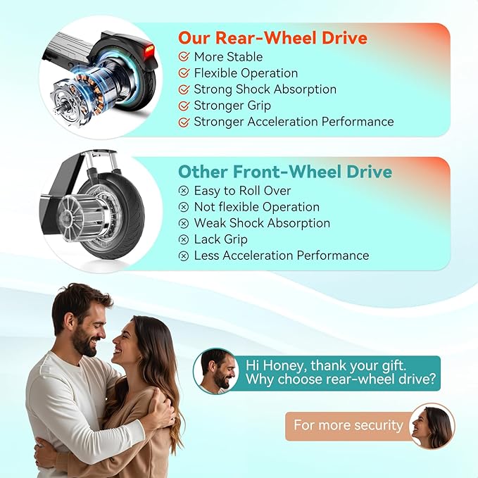 TST Electric Scooter for Adult, Up to 19 MPH and 20 Miles Long Range E Scooter, 8.5"/10" Solid and Pneumatic Tire, Portable Folding EScooter with Dual Brakes, Commuting Escooter App Control