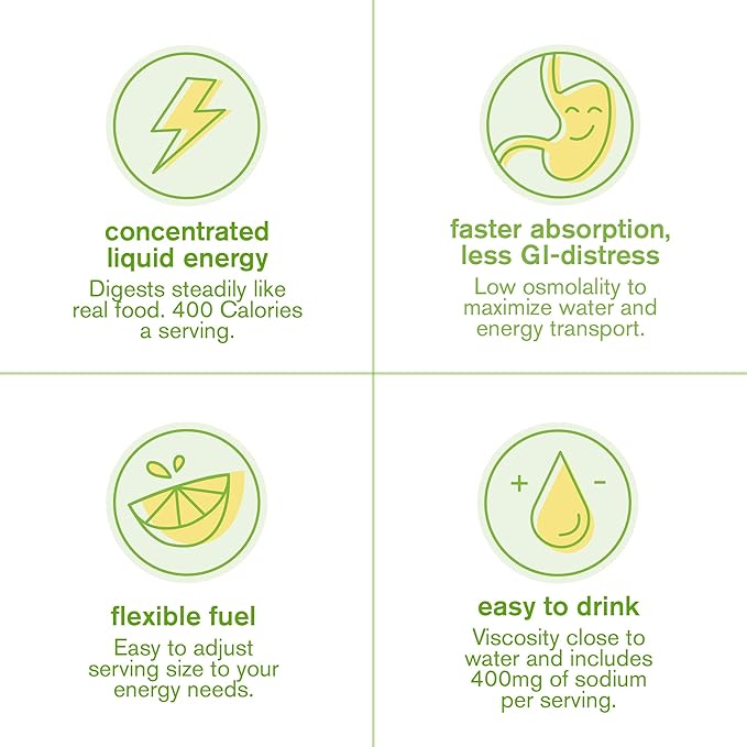 Skratch Labs Super High-Carb Hydration Powder | Carbohydrate Powder with Cluster Dextrin and Electrolytes | Endurance Energy Drink | Lemon - Lime (840 Grams) | Non-GMO, Gluten Free, Vegan, Kosher