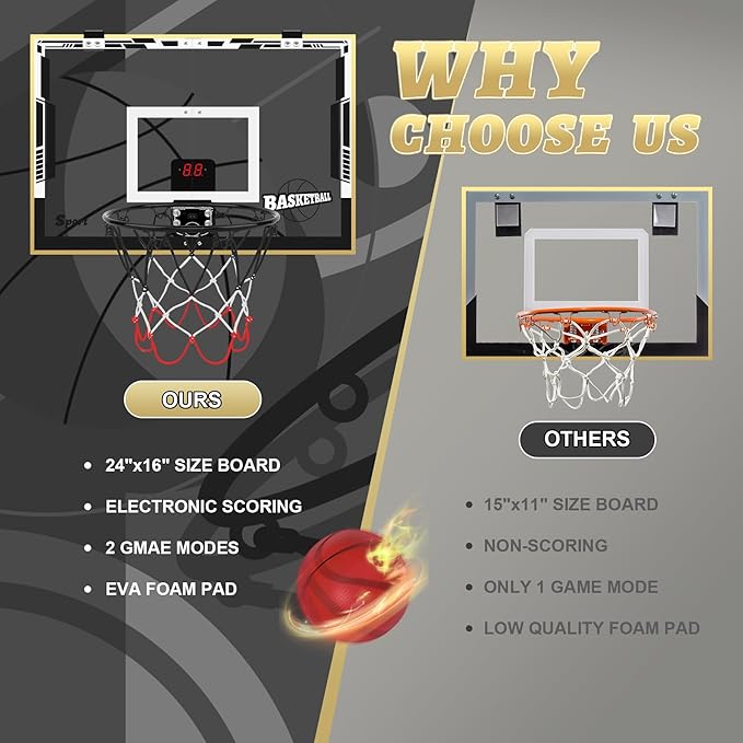 Large Basketball Hoop Indoor, 24" x 16" Mini Basketball Hoop for Kids, Over The Door Basketball Hoop with Scoreboard, Balls & Pump, Sport Toys for Teens Adults Boys Girls Office Bedroom