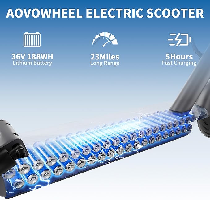 Electric Scooter for Adults, Folding E Scooter with 350W/500W Motor 16/21 Mph Top Speed, Max 19-23 Miles Long Range, 8.5''/10'' Solid Tires Commuting Scooters with Dual Brakes System, APP