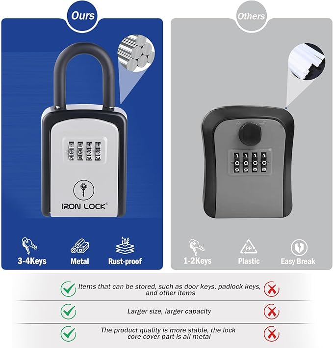 Iron Lock® Portable Key Lock Box with Removable U-Shackle Indoor Outdoor Waterproof 4 Digit Combination Resettable Code with A B Switch Key Lockbox for Outside Spare Keys for Realtors (Small, Grey)