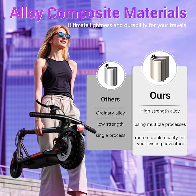 TST Electric Scooter for Adults, 19 Mph Top Speed, 15 Miles Long Range, 8.5" Solid and Pneumatic Tire, Commuting Electric Scooter with Cruise Control, Double Braking Systems App Control