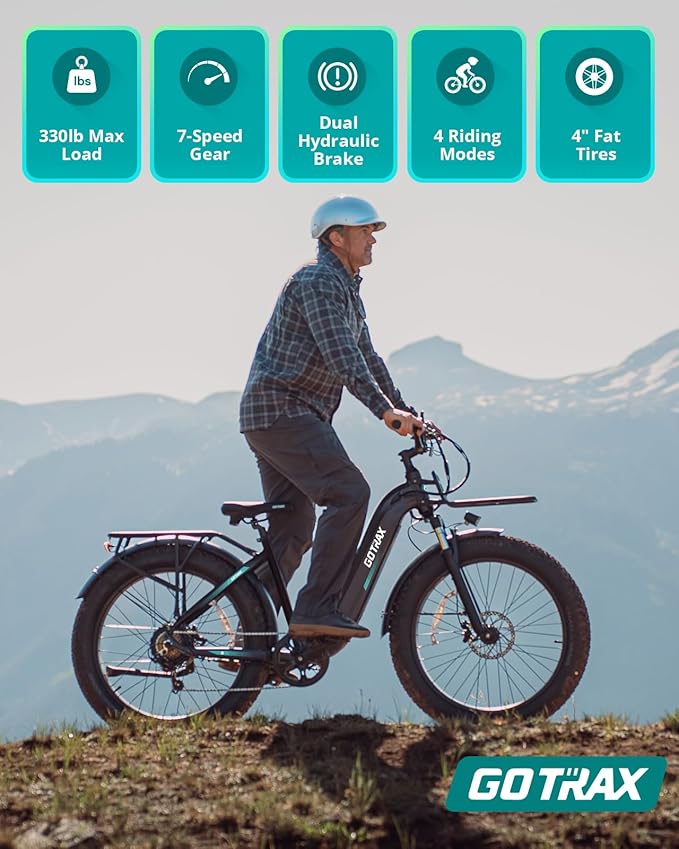 Gotrax 20" Folding Electric Bike with 40Miles (Pedal-assist1) by 48V Battery, 20Mph Power by Peak 500W, Adult Electric Bicycle with 5 Pedal-Assist Levels& LCD Display, Suitable for Commuting