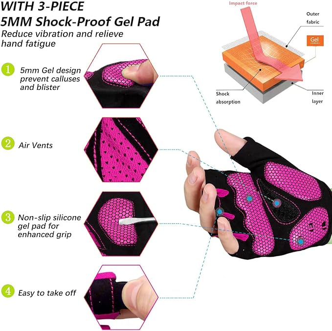 MOREOK Cycling Gloves Bike Gloves for Men/Women-[5MM Gel Pad] Half Finger Bicycle Biking Gloves for Cycling/Weight Lifting/Gym/Motorcycle/Rowing/Outdoor Sports