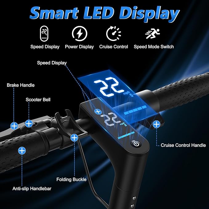 Electric Scooter for Adults, 8.5/10/14" Tires, 19/22Mph, 350W/500W Motor, 21-28 Miles Range, Folding E-Scooter with Dual Suspension,APP(V1/SPRO/MAX/PRO/X1/X1PRO)