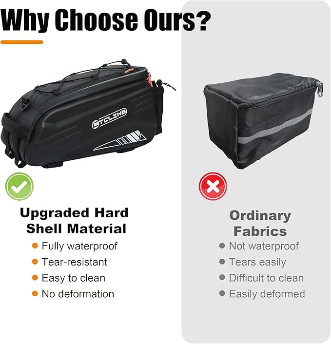 Bike Bags for Bicycle Rear Rack - 10L EVA Hard Shell Waterproof 3-in-1 Ebike Trunk Cargo Pannier Bag with Reflective Strip & Shoulder Strap for Commuter Travel Outdoor Cycling Accessories