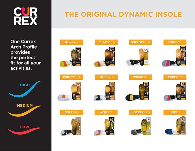 CURREX BikePro Insoles for Cycling, Bicycle & Motorcycle Riding – Arch Support Shoe Inserts w/Metatarsal Pads, Helps Reduce Fatigue + Improve Stability & Fit – for Men & Women – Medium Arch, Small