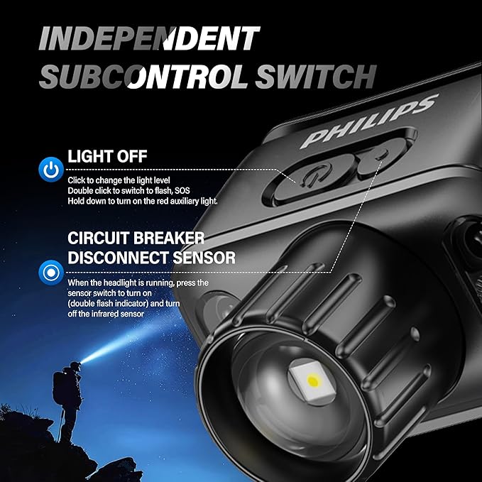 PHILIPS SFL3183RH LED Headlamp Rechargeable,Waterproof Flash Light for Outdoor,Camping Accessories Gear,6 Modes for Hiking, Running, Repairing, Fishing, Cycling,USB Cable Included