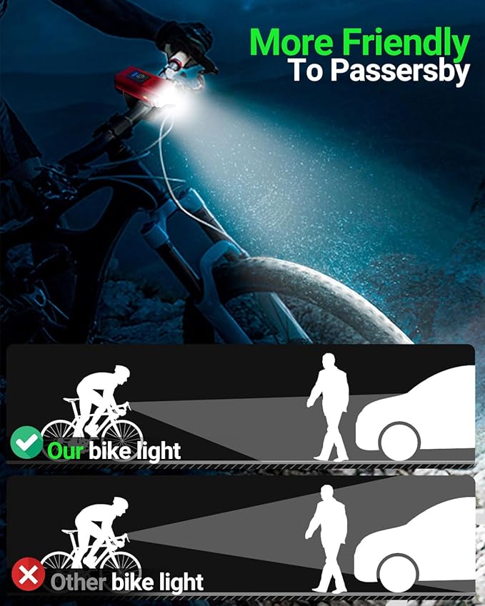 Victoper Bike Light, High Lumens Super Bright Bicycle Lite, 6+4 Modes USB Rechargeable Bike Headlight & Taillight Set, Waterproof Safety Bike Front & Rearlight for Road, Mountain, Night Riding