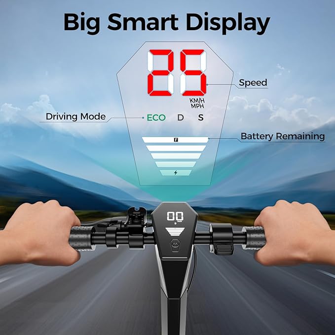 Electric Scooter Adult, 19-25 MPH Max Speed, 21-28 Miles Long Range, E Scooter with 8.5"/10" Tires, 350W/500W/600W Motor, Cruise Control and Dual Braking, Foldable Electric Scooter for Adults