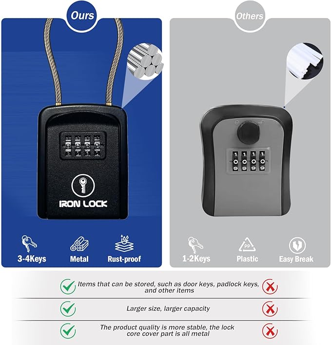 Iron Lock® Portable Key Lock Box with Removable Cable Shackle Indoor Outdoor Waterproof 4 Digit Combo Resettable Code with A B Switch Key Lockbox for Outside Spare Keys for Realtors (Small, Black)
