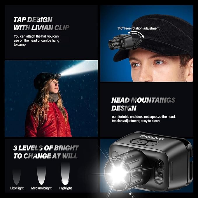 PHILIPS SFL3183RH LED Headlamp Rechargeable,Waterproof Flash Light for Outdoor,Camping Accessories Gear,6 Modes for Hiking, Running, Repairing, Fishing, Cycling,USB Cable Included